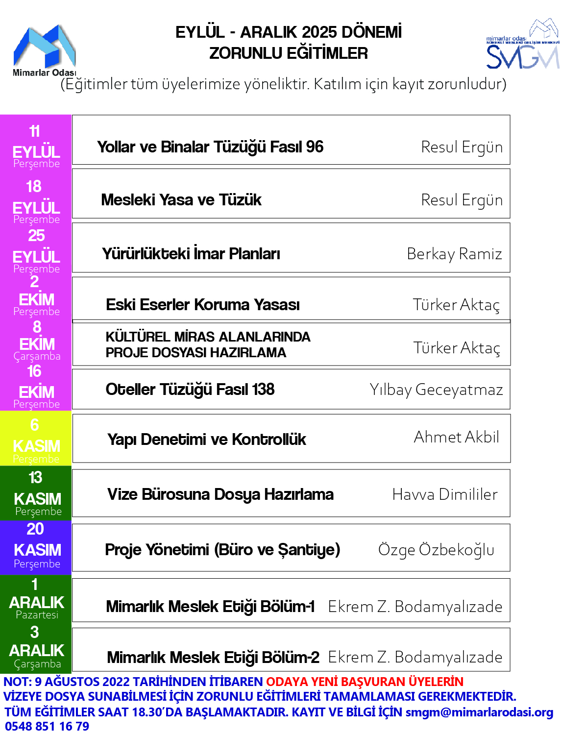 SMGM
