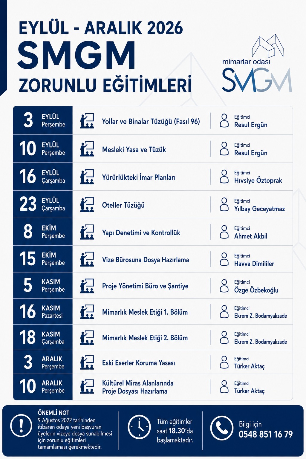 SMGM